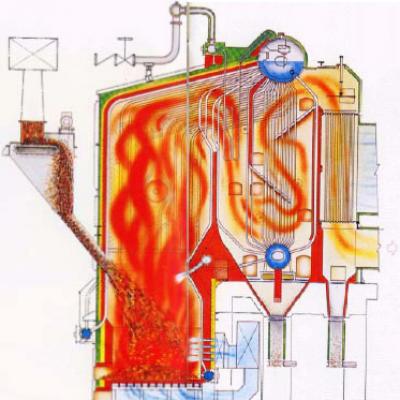 NỒI HƠI TẦNG SÔI ĐA NHIÊN LIỆU